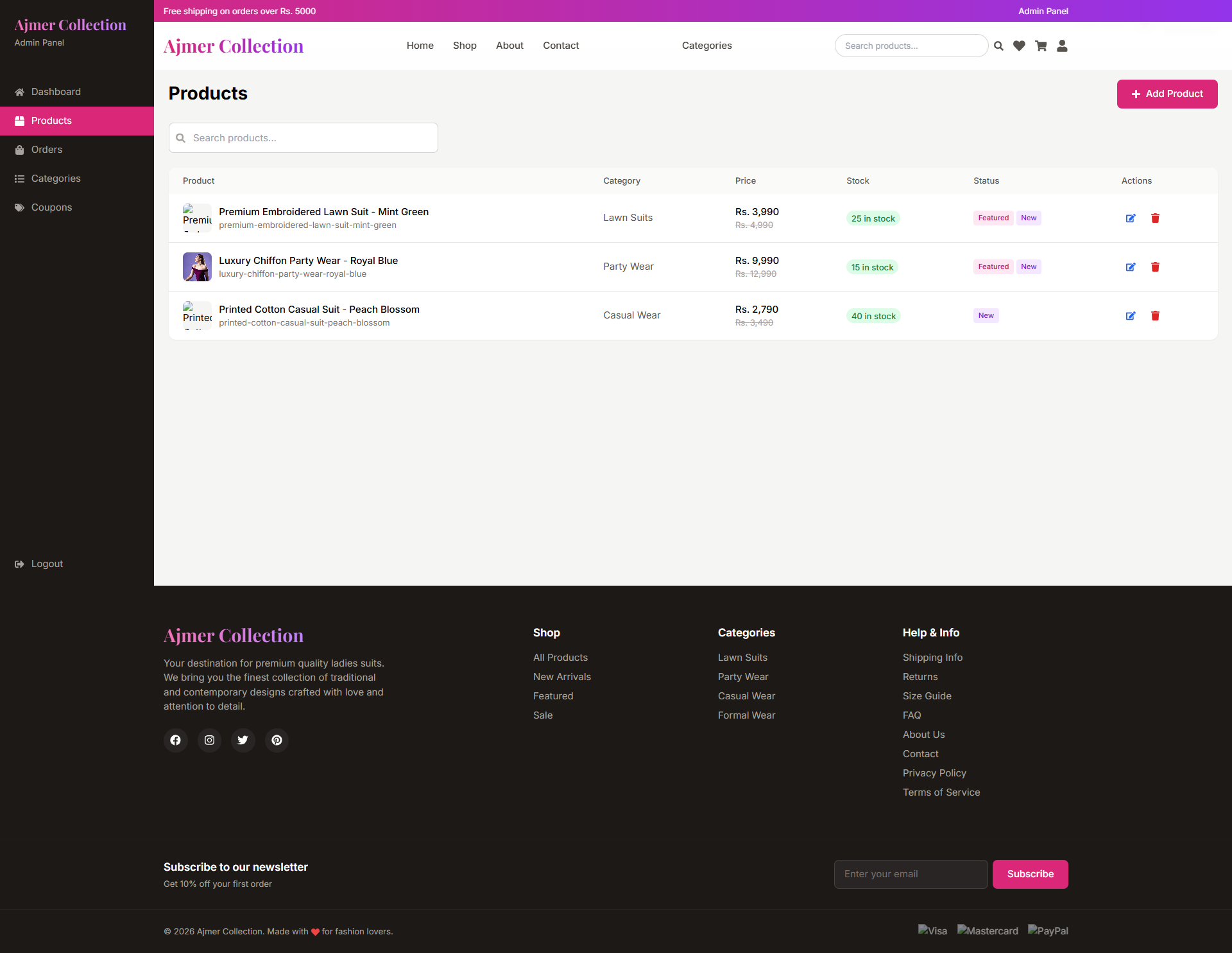 Admin Products