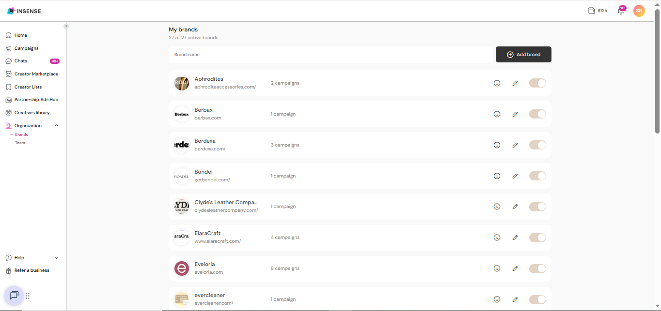 27 Active Brands