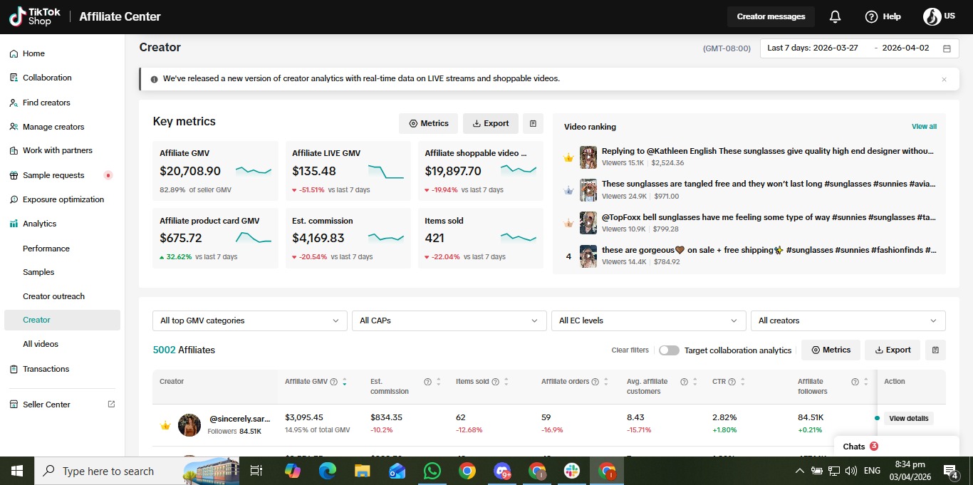 Performance Metrics