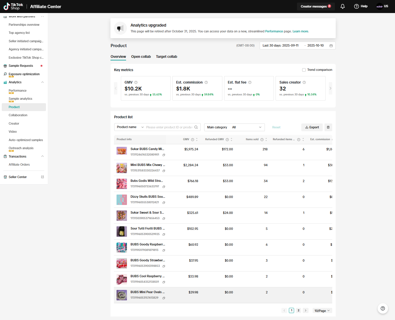 Product Analytics